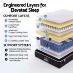 King Single Mattress 35cm Firm Pocket Spring | HomeAndLiving