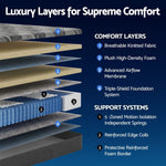 Double Mattress 30cm Pocket Spring Firm | HomeAndLiving