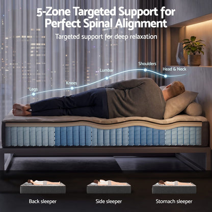 Double Mattress 30cm Pocket Spring Firm | HomeAndLiving - 7