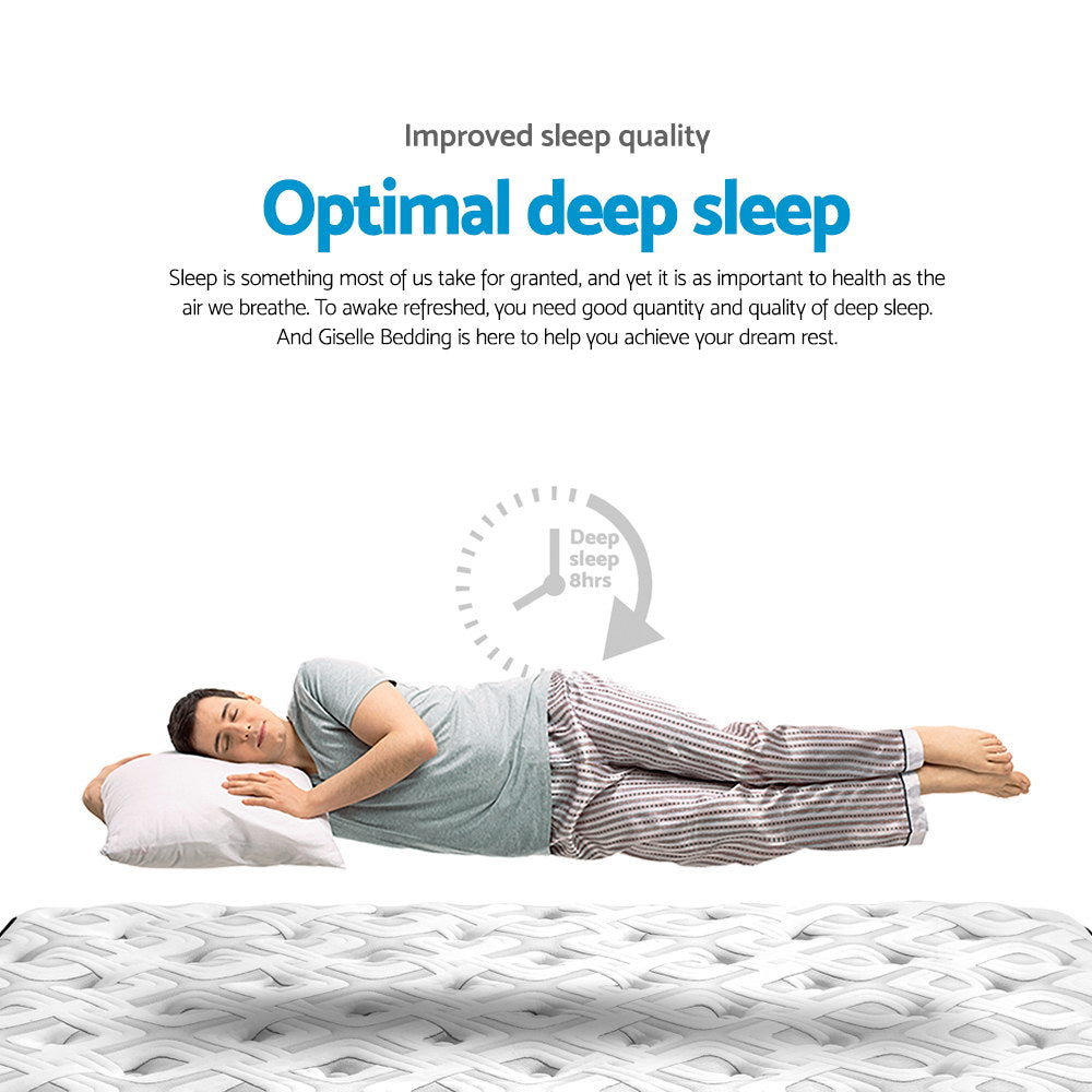 24Cm Mattress Super Firm King