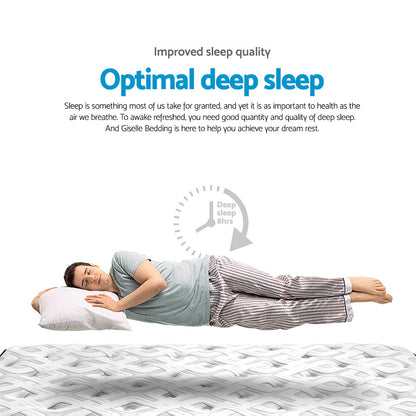 24Cm Mattress Super Firm Single