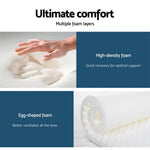 28Cm Mattress Super Firm Double