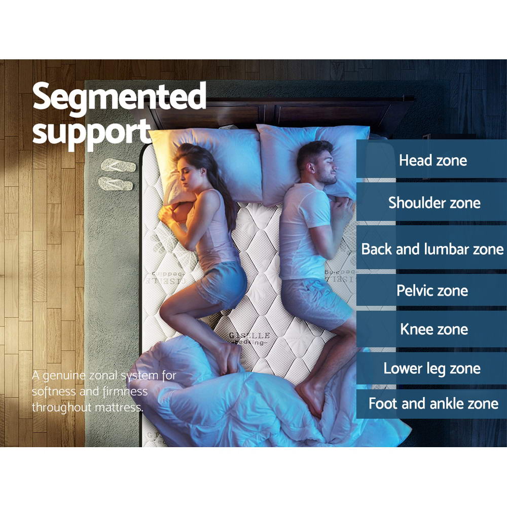 28Cm Mattress Super Firm Queen