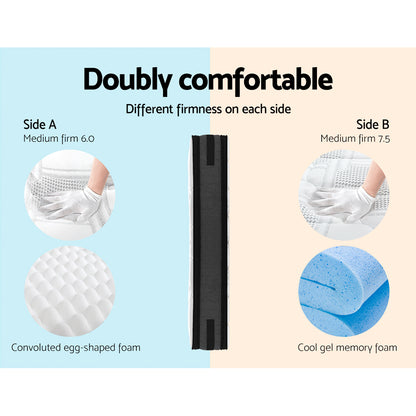 36Cm Mattress Cool Gel Memory Foam Queen