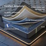 Double Mattress 34cm Hybrid Pocket Spring Gel | HomeAndLivin