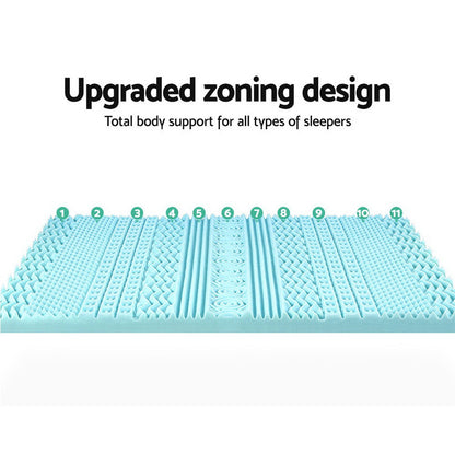 Giselle Bedding 11-zone Memory Foam Mattress Topper 8cm - K/Q/D/S