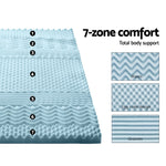 H&L Bedding Cool  7-zone Memory Foam Mattress Topper w/Bamboo Cover 5cm - King