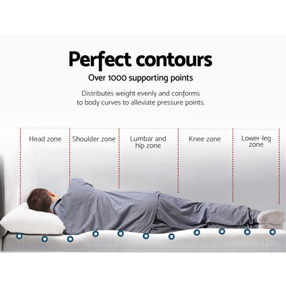 Memory Foam Mattress Topper Cool Gel 8Cm King