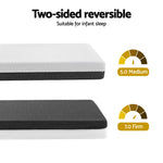 13cm Baby Cot Mattress Gel Foam