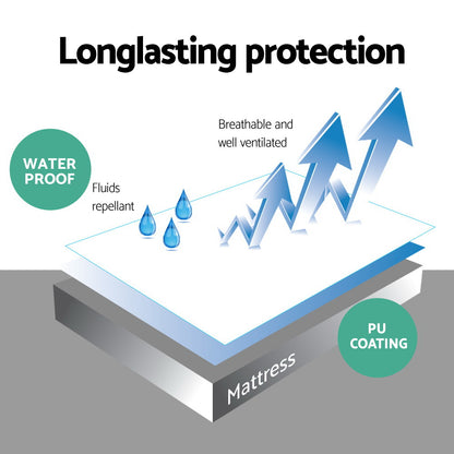 Mattress Protector King Single