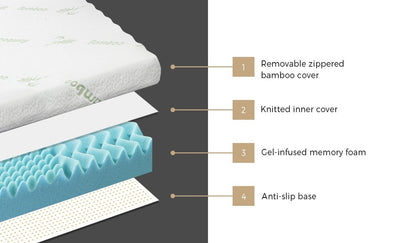 Cool Gel Memory Foam Mattress Topper 7-Zone 8CM Double