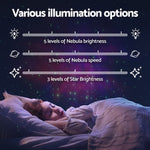 Projector Party Light LED Starry Sky Galaxy Laser Projection Night Lamp