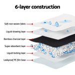 400Pcs Super Absorbent Grey Pet Training Pads 60X60Cm