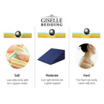 Giselle Bedding 2X Memory Foam Back Support Neck Pillow - Blue
