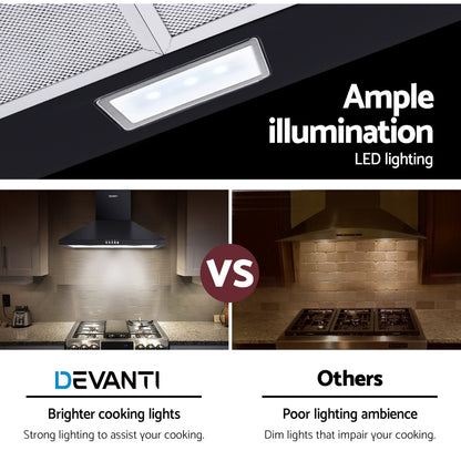 600Mm Range Hood 60Cm Rangehood Black