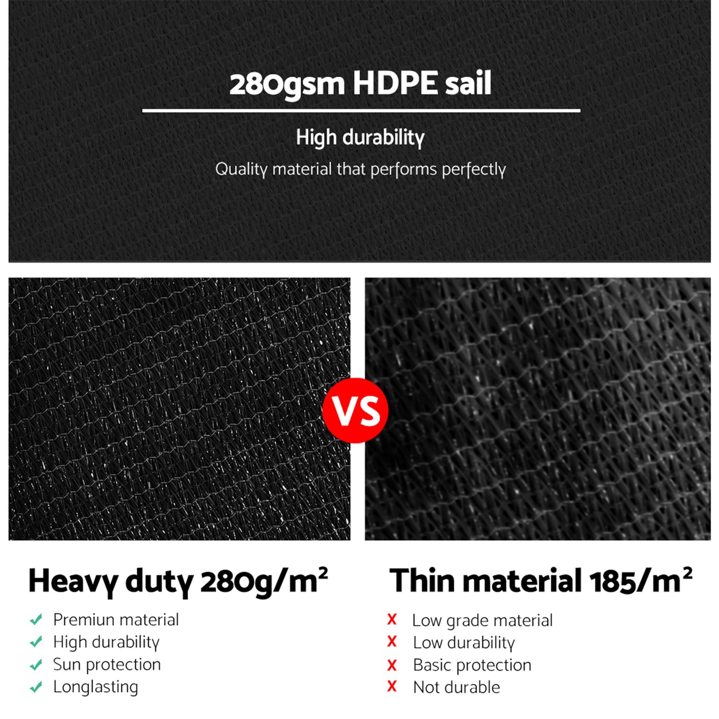 Shade Sail 5X5X5M Triangle 280Gsm 98% Black Shade Cloth