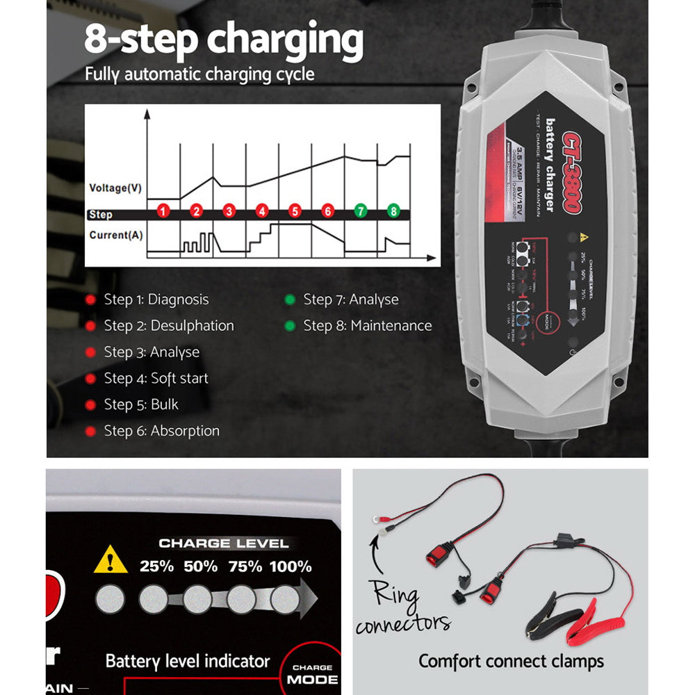 12V Automatic Car Battery Charger 6V 3.5Amp Vehicle Truck Chargers Agm