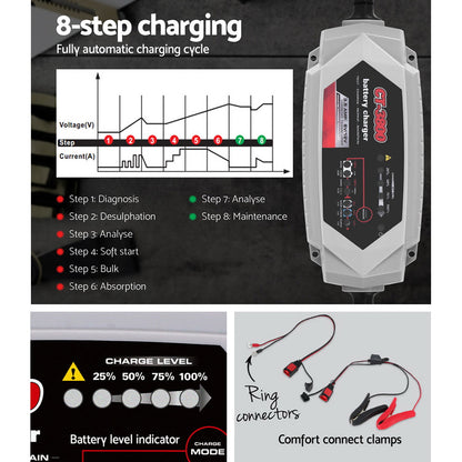 12V Automatic Car Battery Charger 6V 3.5Amp Vehicle Truck Chargers Agm