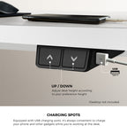 Electric Standing Desk Single Motor White 150cm