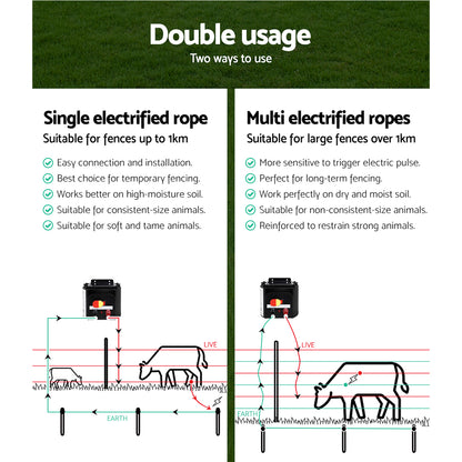 Fence Energiser 5Km Solar Powered Electric 500M Poly Rope