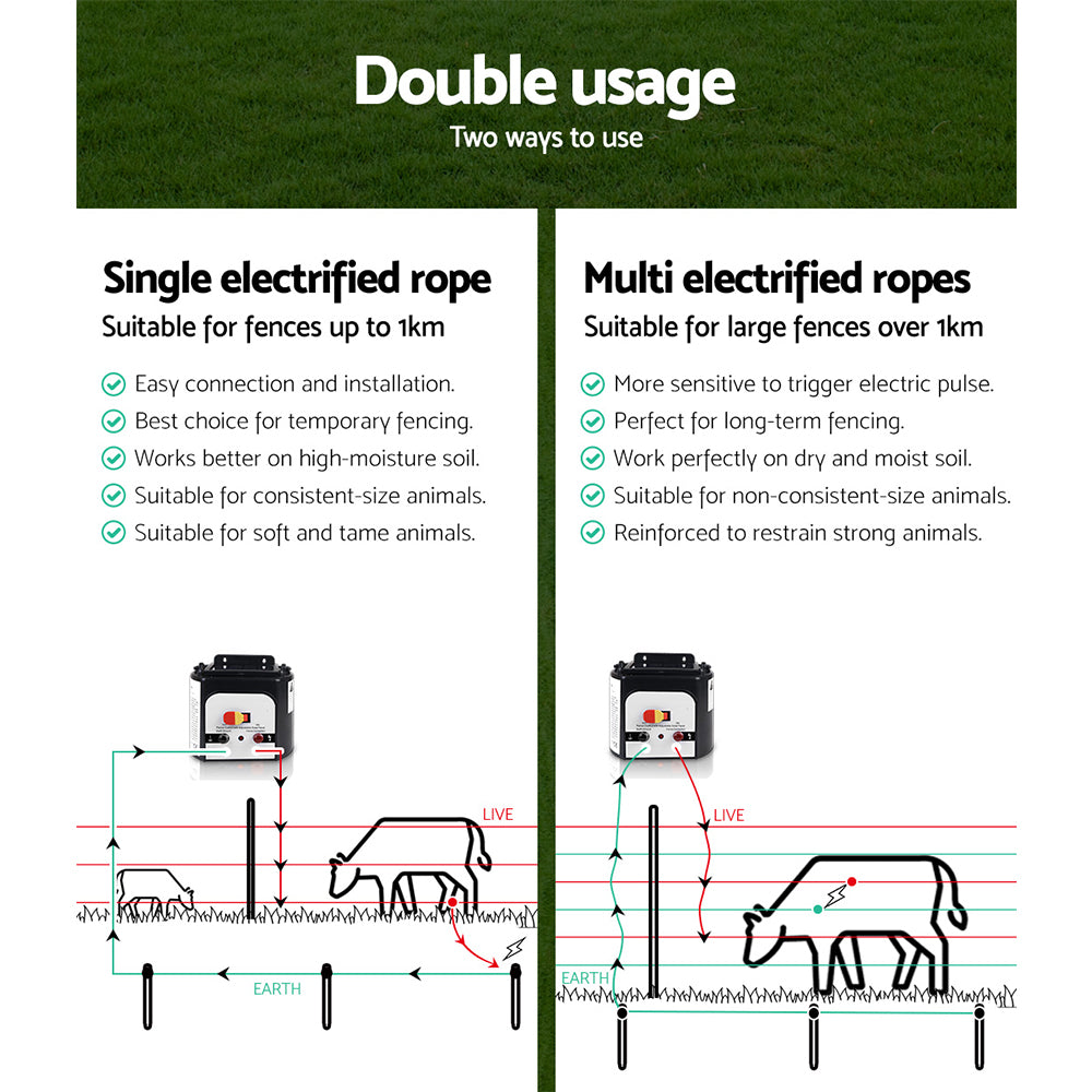Fence Energiser 8Km Solar Powered Electric 500M Poly Rope