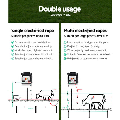 Fence Energiser 8Km Solar Powered Electric 500M Poly Rope