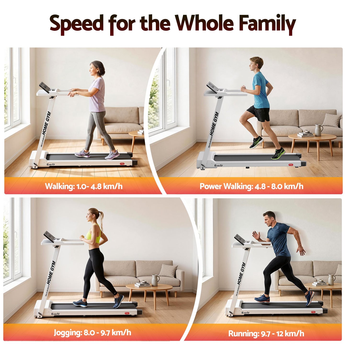 Treadmill Electric Home Gym Fitness Exercise Fully Foldable 450Mm White
