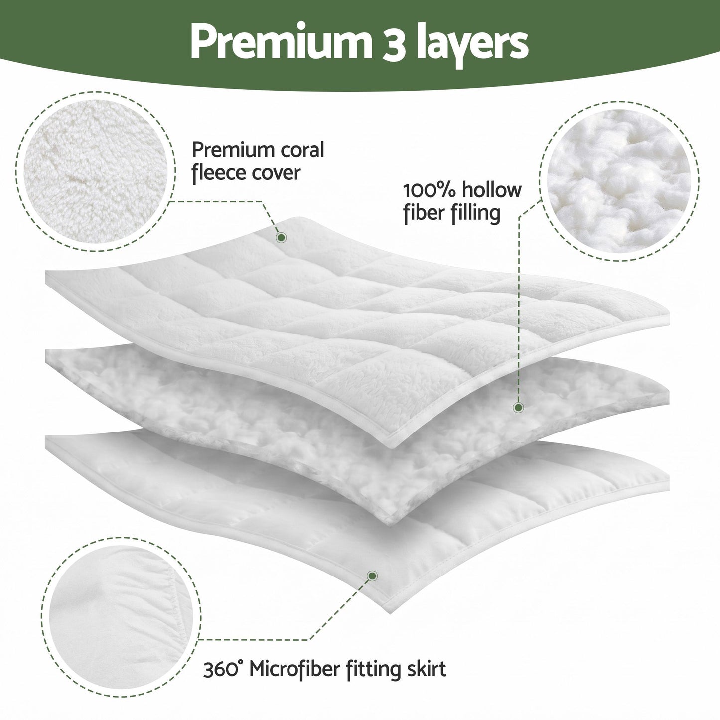 Double Mattress Topper 5cm Coral Fleece | HomeAndLiving - 7