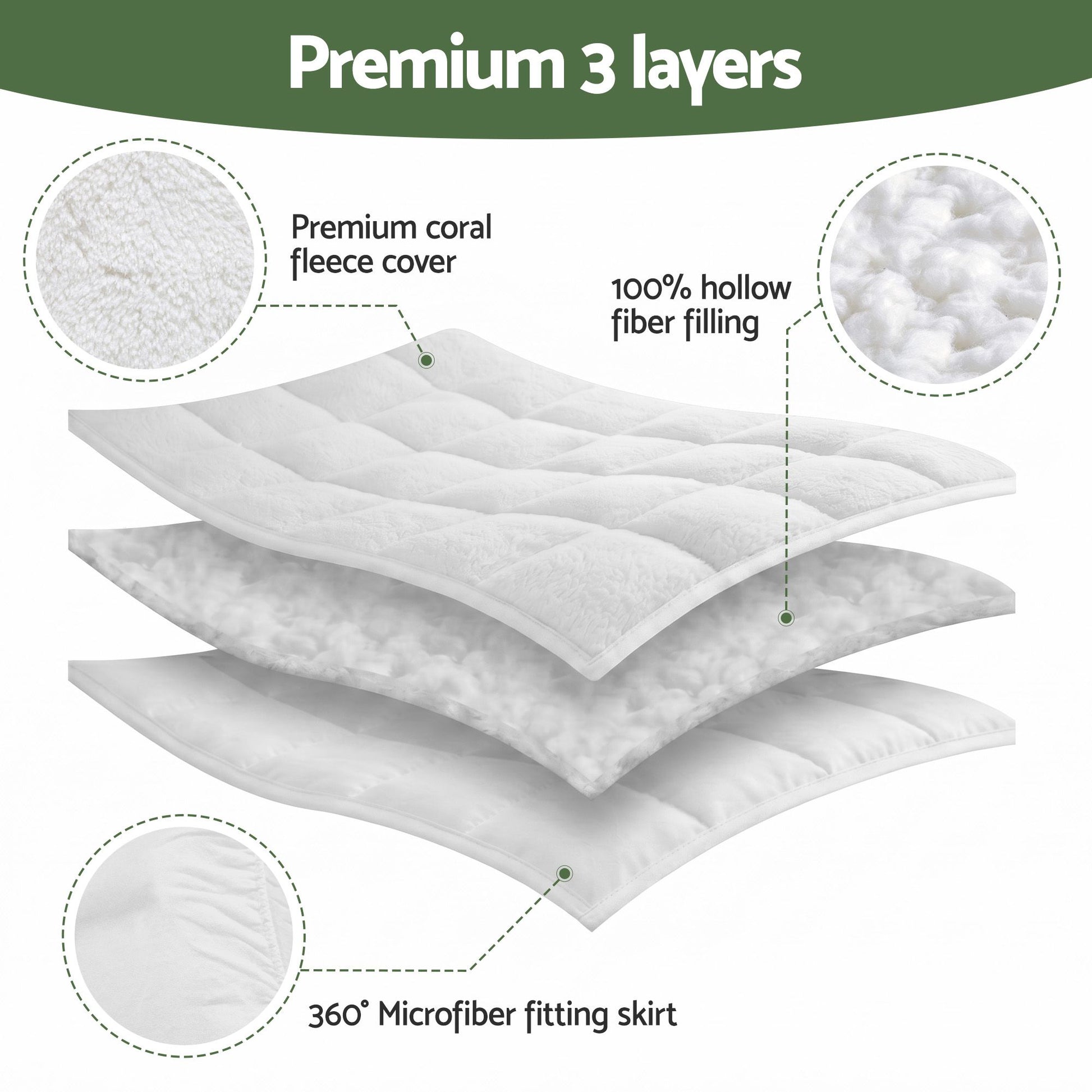 Double Mattress Topper 5cm Coral Fleece | HomeAndLiving - 7