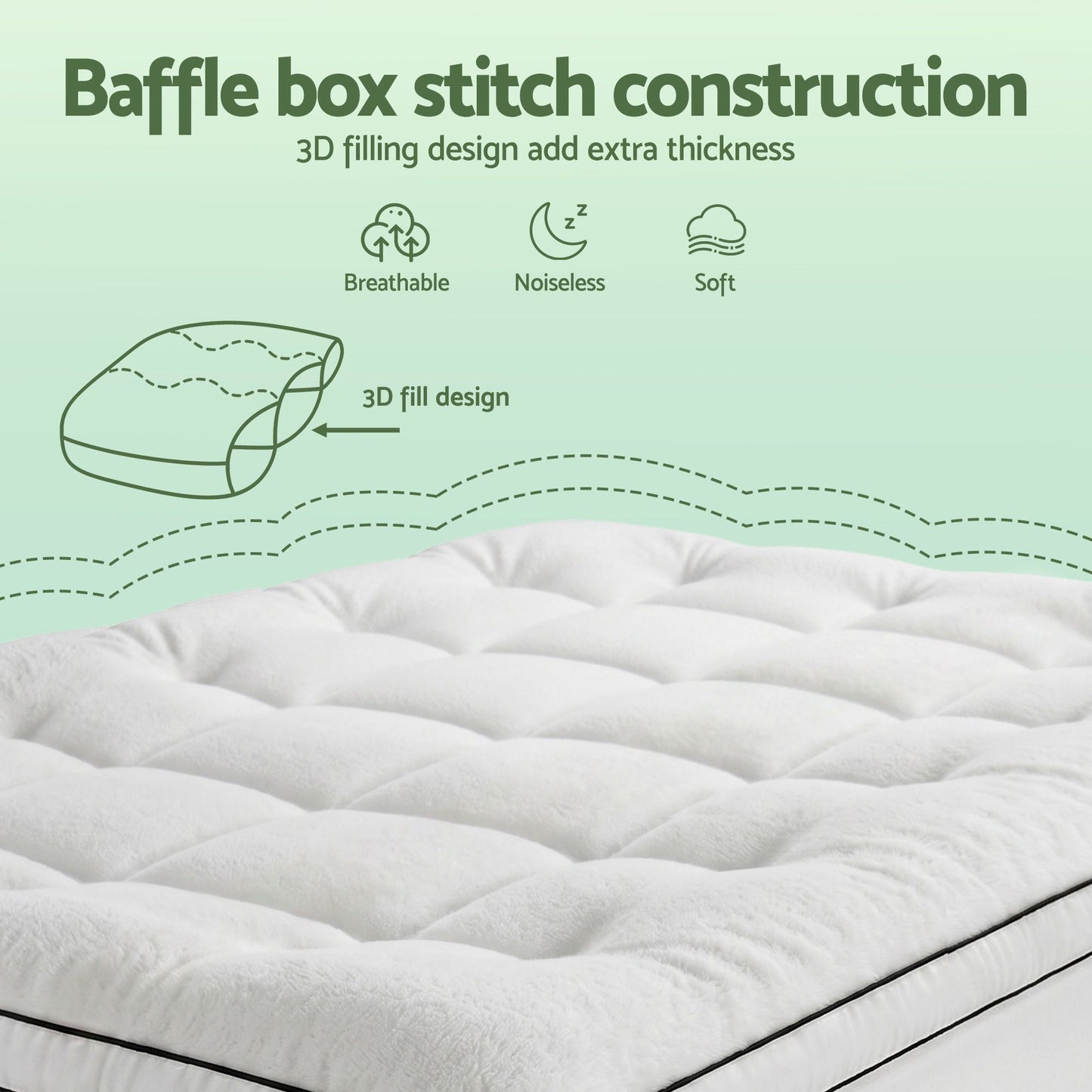 Double Mattress Topper 5cm Coral Fleece | HomeAndLiving - 9