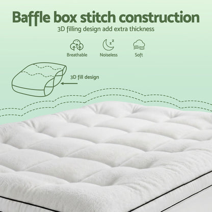 Double Mattress Topper 5cm Coral Fleece | HomeAndLiving - 9