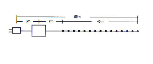55M Long 500 LED Fairy Rope Christmas Light in Ultra White