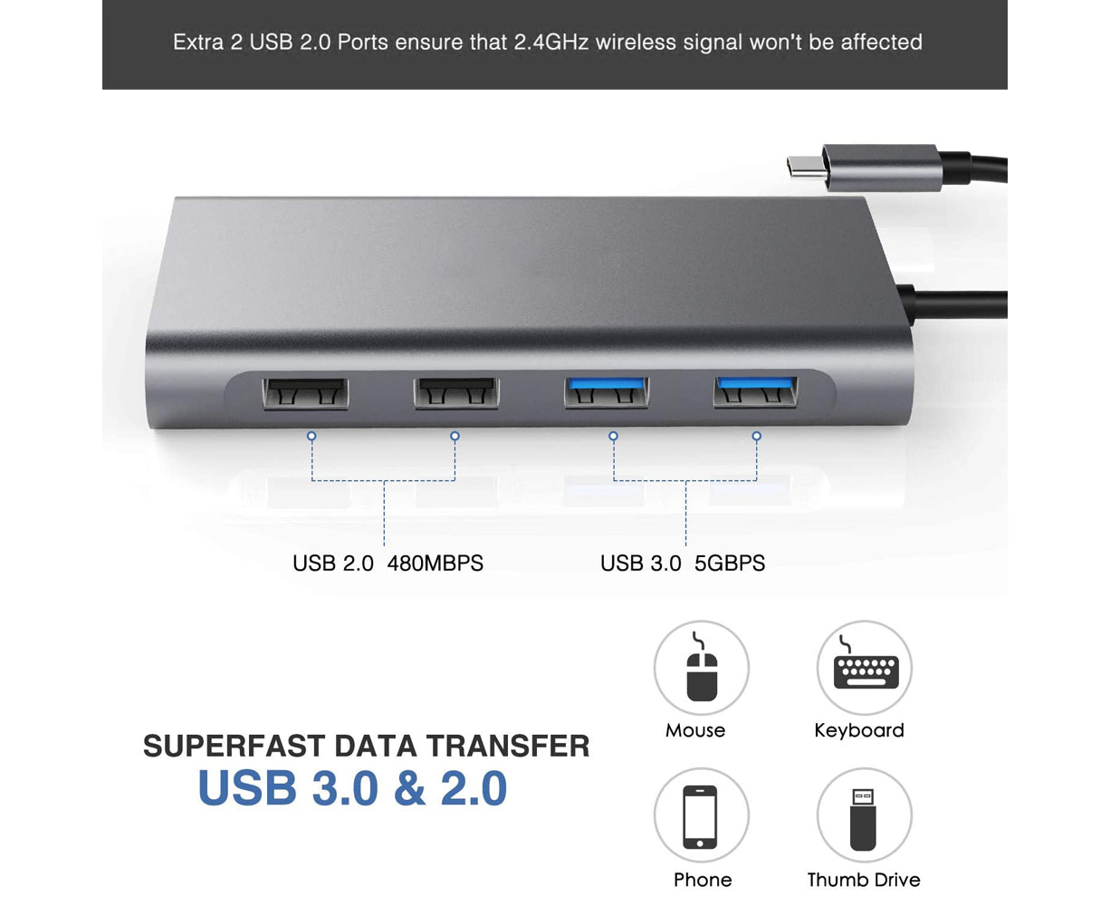 USB-C 11-in-1 Docking Station MacBook Hub | Home & Living - 4