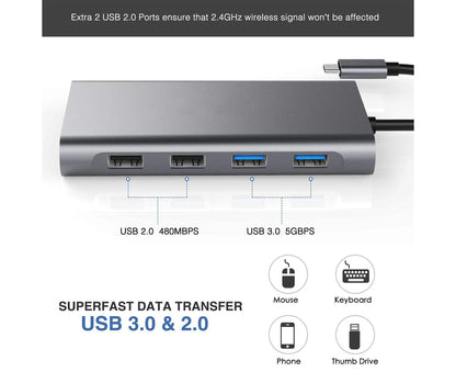 USB-C 11-in-1 Docking Station MacBook Hub | Home & Living - 4