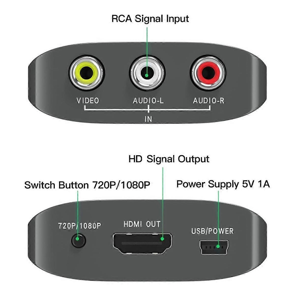 RCA to HDMI Converter Adapter 1080p | HomeAndLiving