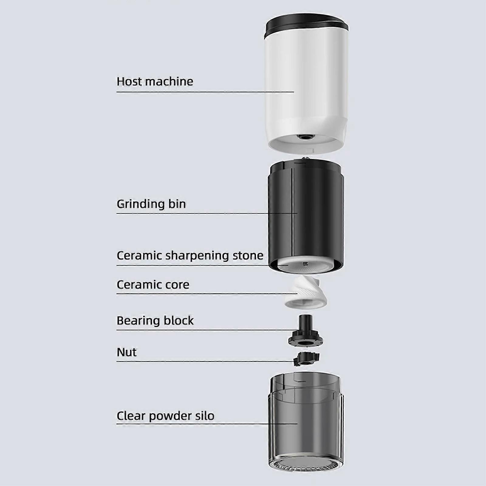 Rechargeable Electric Coffee Grinder Portable | HomeAndLiving