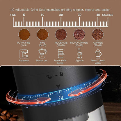 Rechargeable Electric Coffee Grinder 40 Settings | HomeAndLiving