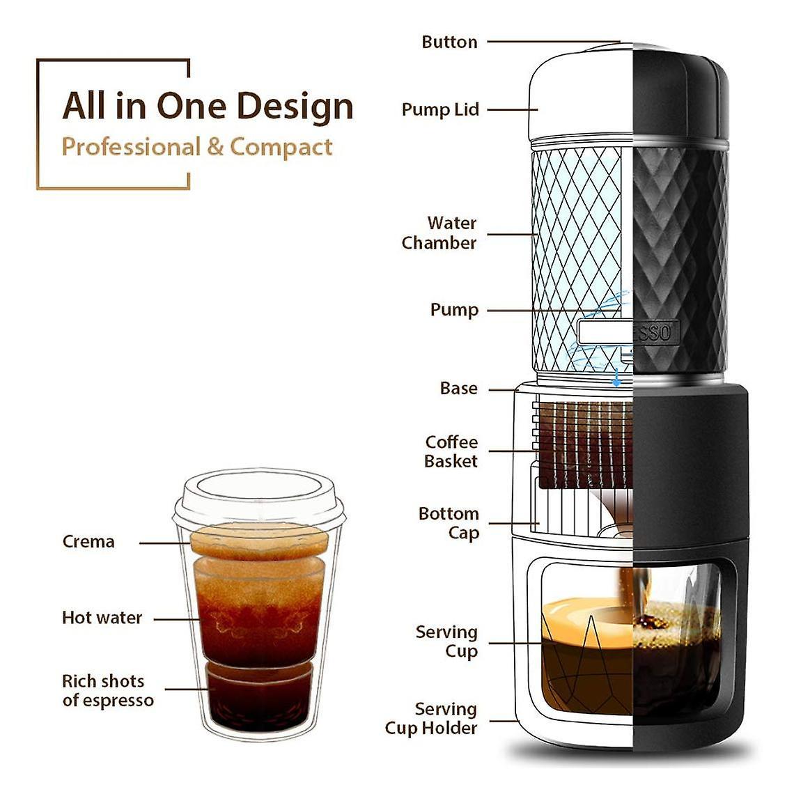 Manual Coffee Grinder Hand Burr Mill Spice Grinder | Home & Living