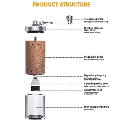 Manual Coffee Grinder Ceramic Burr Portable | Home & Living