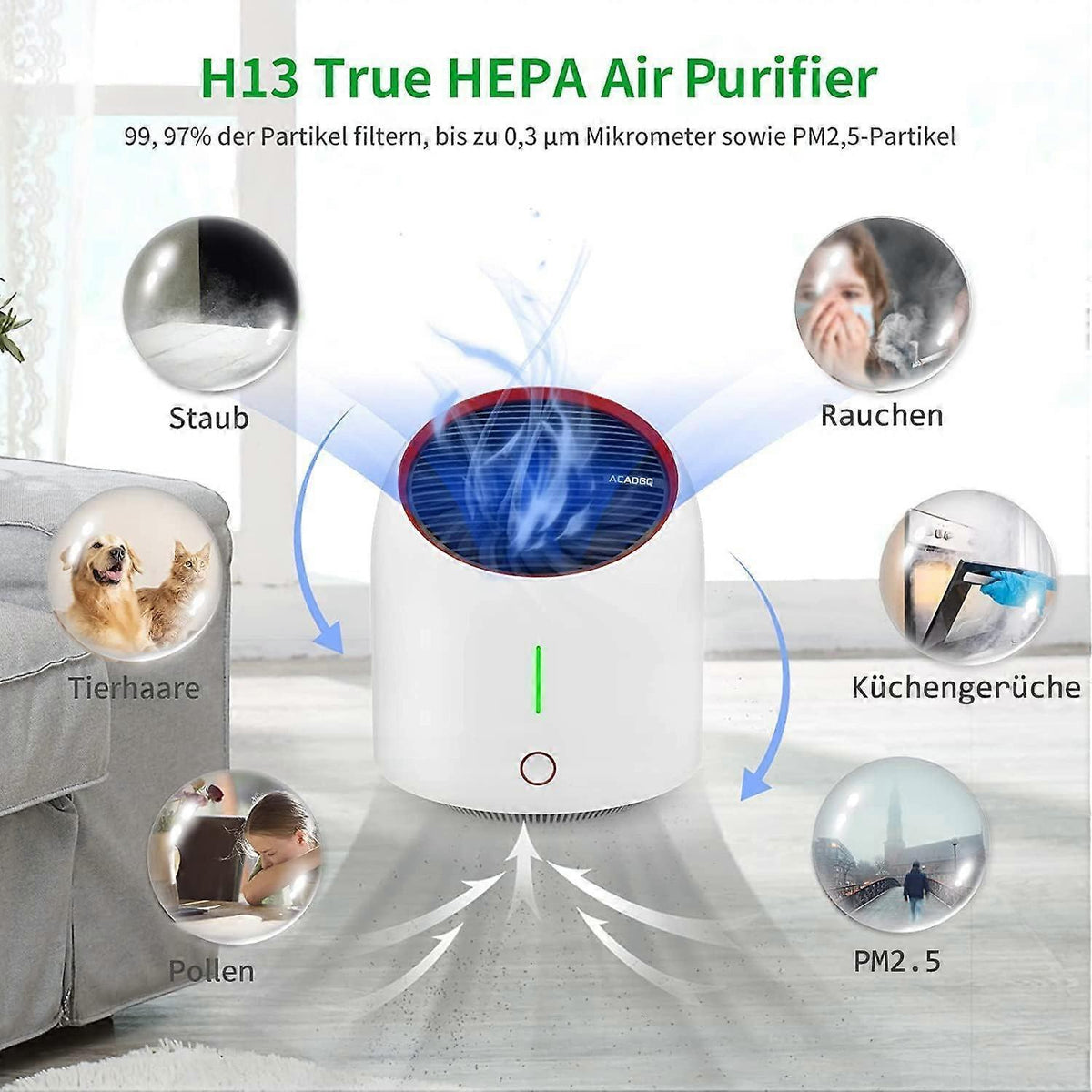 Quiet Air Purifier Smoking Room Apartment Filter | Home & Living - 3