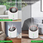 Quiet Air Purifier Smoking Room Apartment Filter | Home & Living
