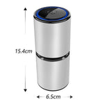 Portable Air Purifier Car Bedroom Home Compact | Home & Living