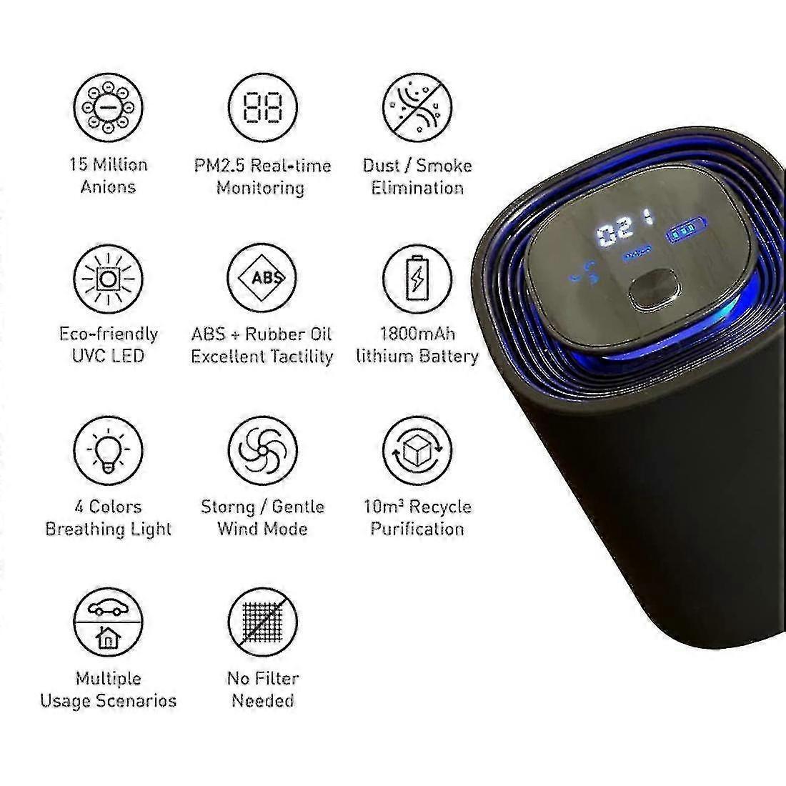 UV Car Air Purifier Smart USB Ionizer | Home & Living