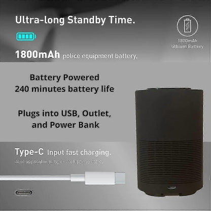 UV Car Air Purifier Smart USB Ionizer | Home & Living