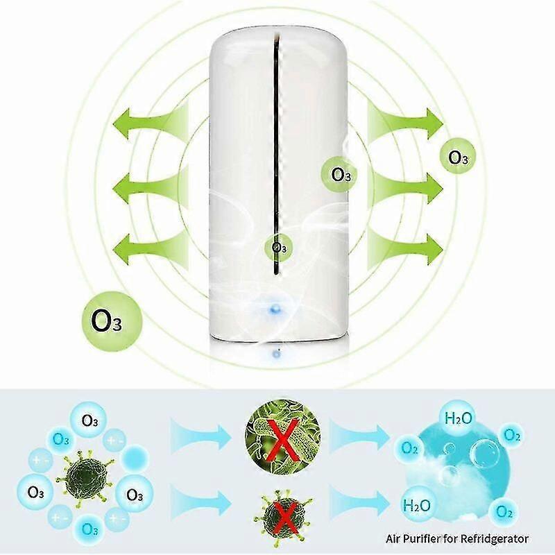 Ozone Air Purifier Fridge Deodoriser Purifier | Home & Living - 5
