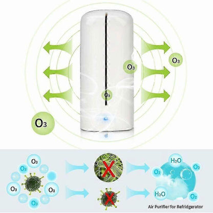 Ozone Air Purifier Fridge Deodoriser Purifier | Home & Living - 5