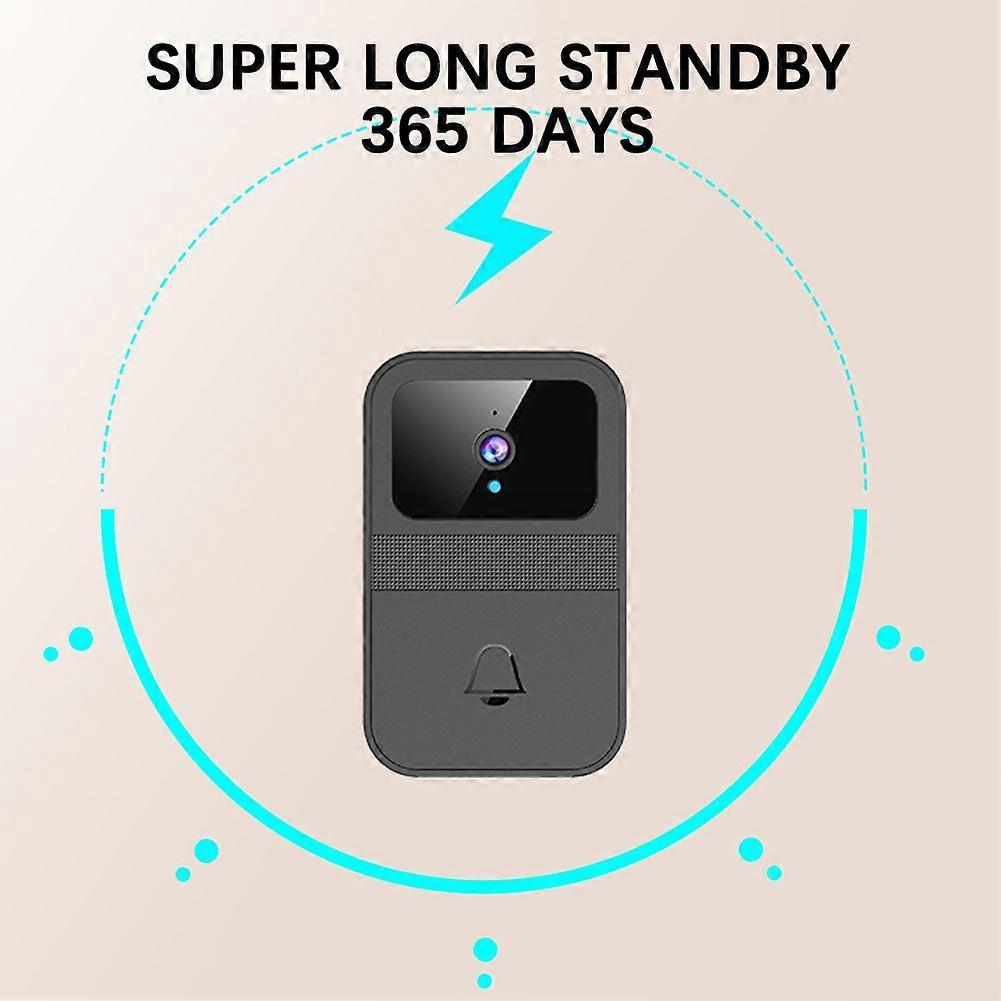 Smart Wireless Video Doorbell Two-Way Audio | HomeAndLiving