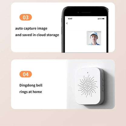 WiFi Video Doorbell Camera 1080p HD | Home & Living