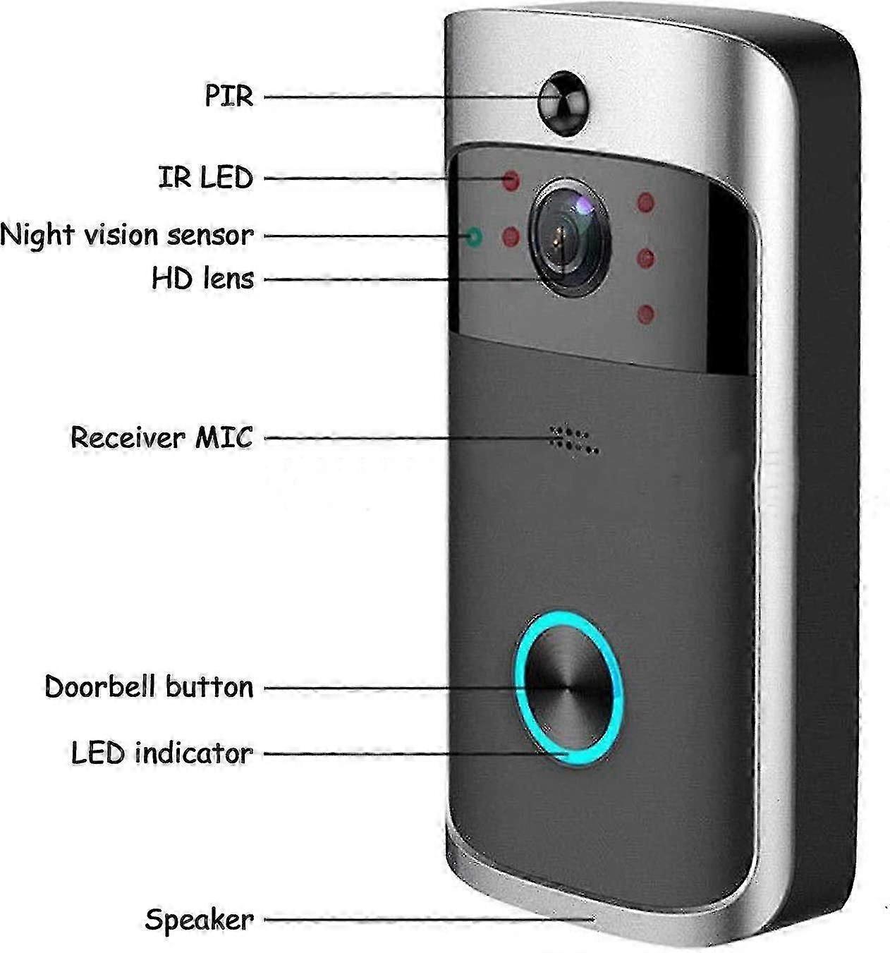 Wireless Video Doorbell Camera Chime | Home & Living