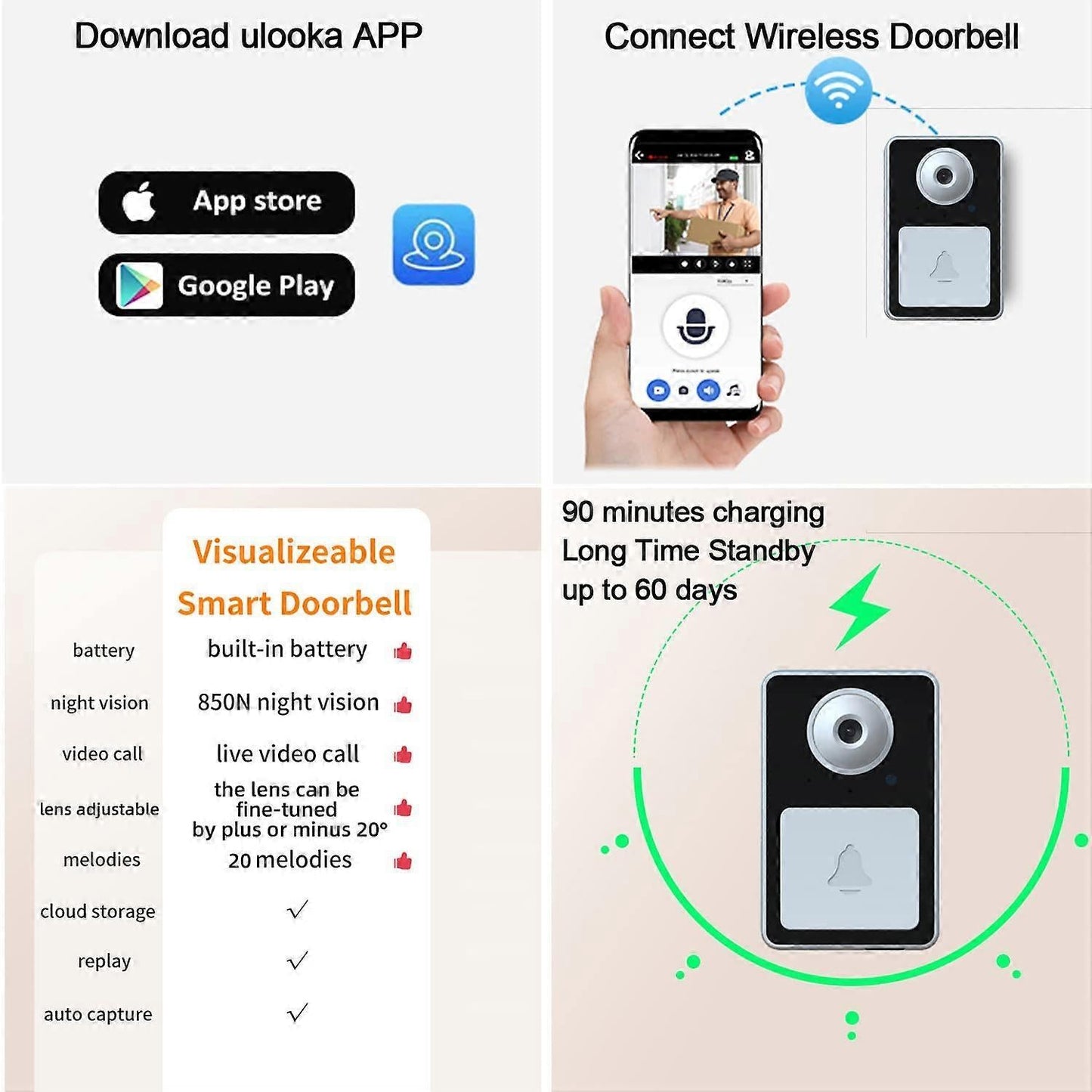 Wireless Video Doorbell Camera Rechargeable | Home & Living